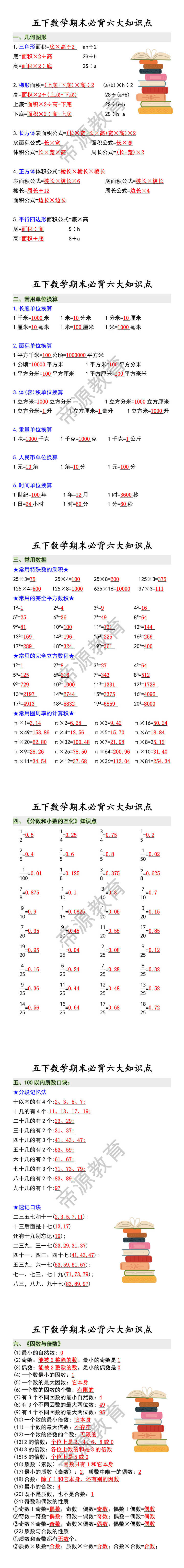 五下数学期末必背六大知识点 五下数学期末必背六大知识点