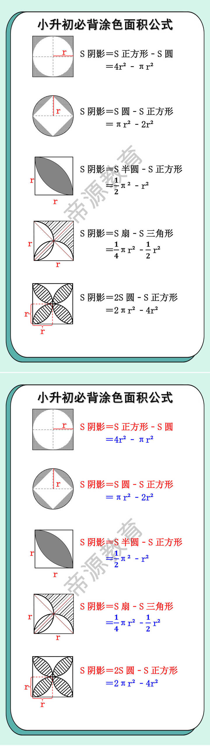 小升初数学必背涂色面积公式