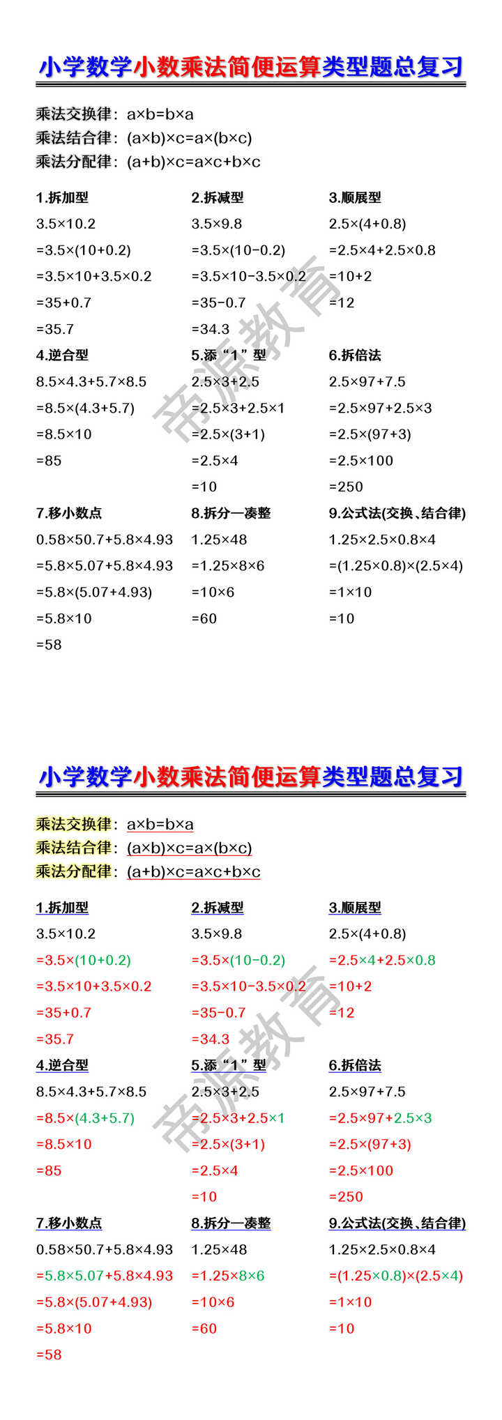 小学数学小数乘法简便运算类型题总复习 小学数学小数乘法简便运算类型题总复习