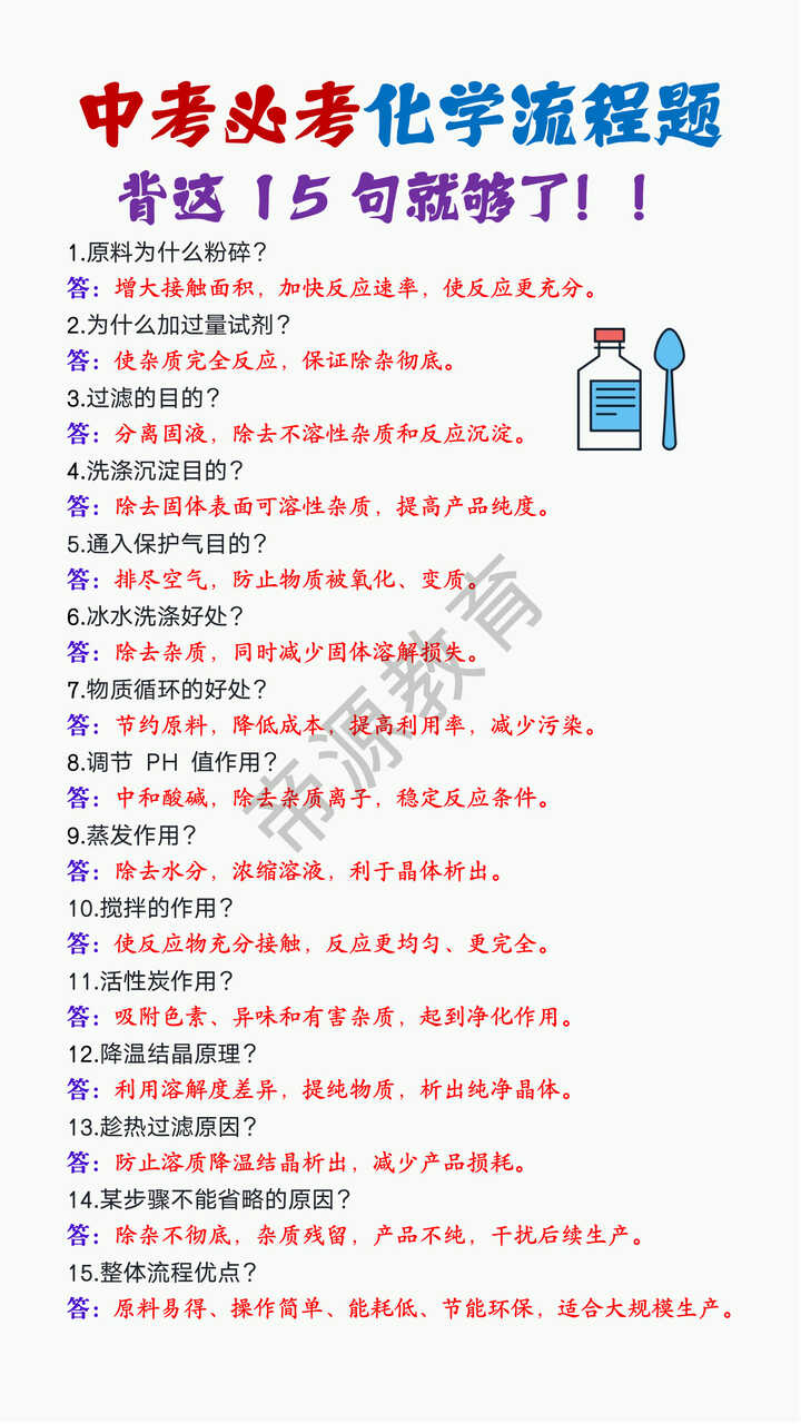 中考必考化学流程题15句 中考必考化学流程题15句