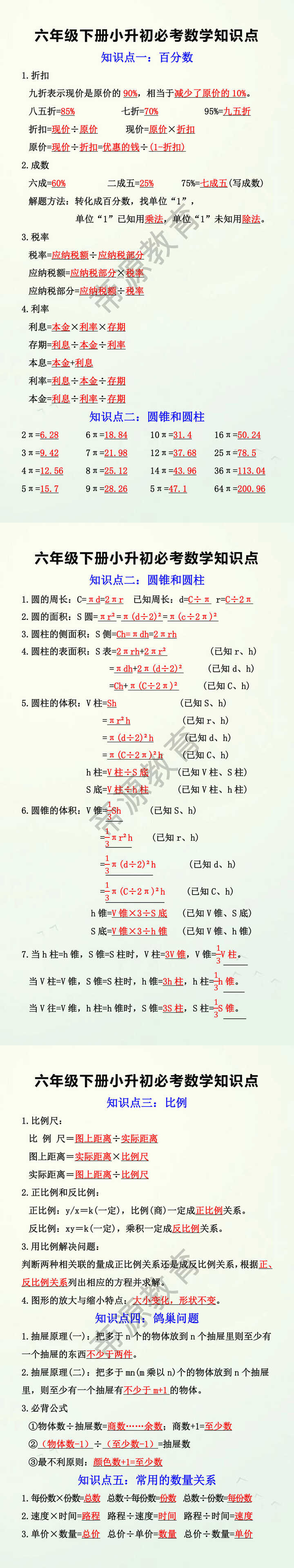 六年级下册小升初必考数学知识点 六年级下册小升初必考数学知识点