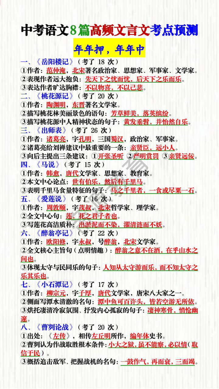 中考语文8篇高频文言文考点预测