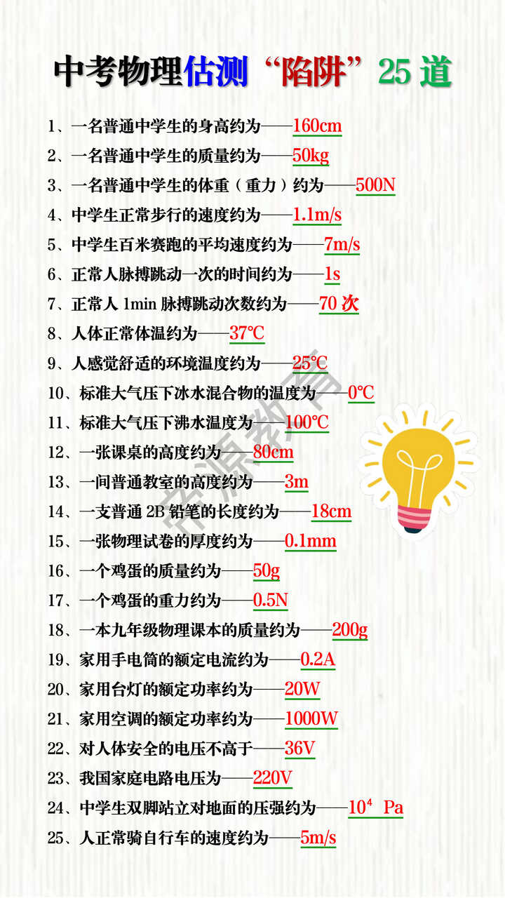 中考物理估测“陷阱”25道 中考物理估测“陷阱”25道