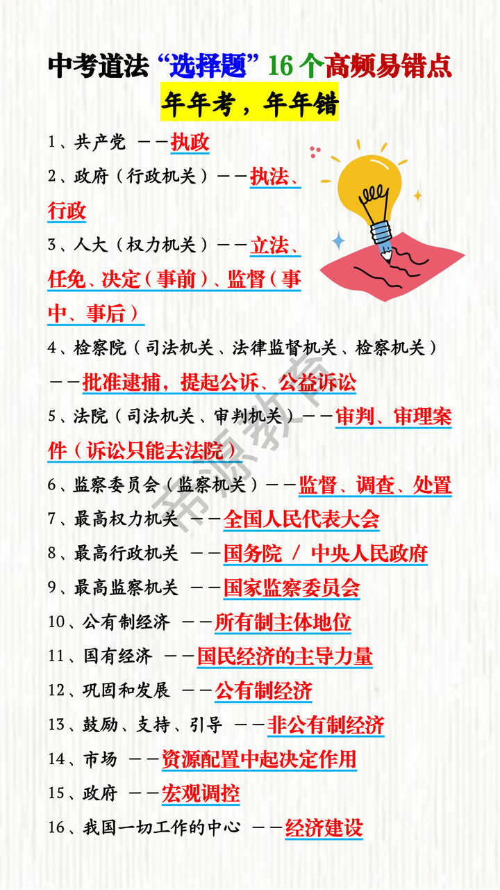 中考道法“选择题”16个高频易错点