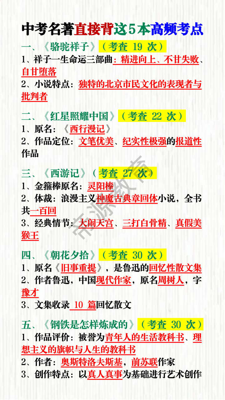 中考名著直接背这5本高频考点