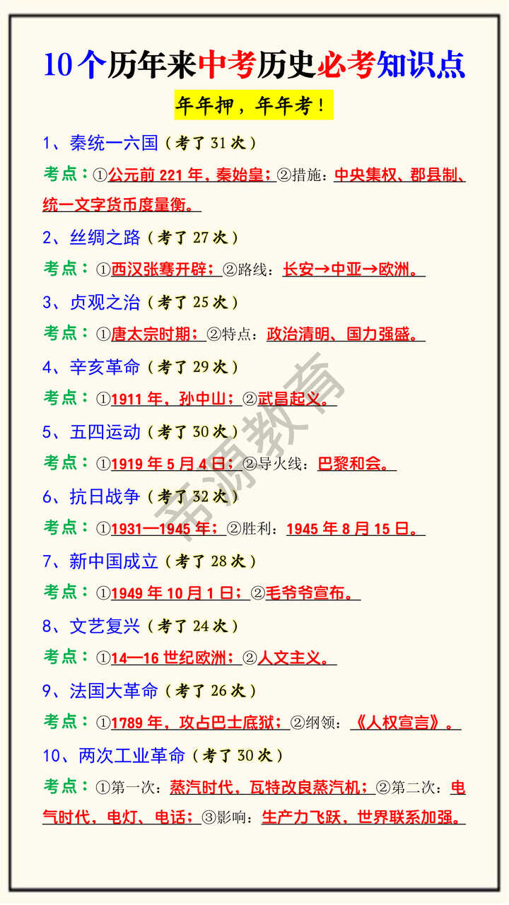 10个历年来中考历史必考知识点