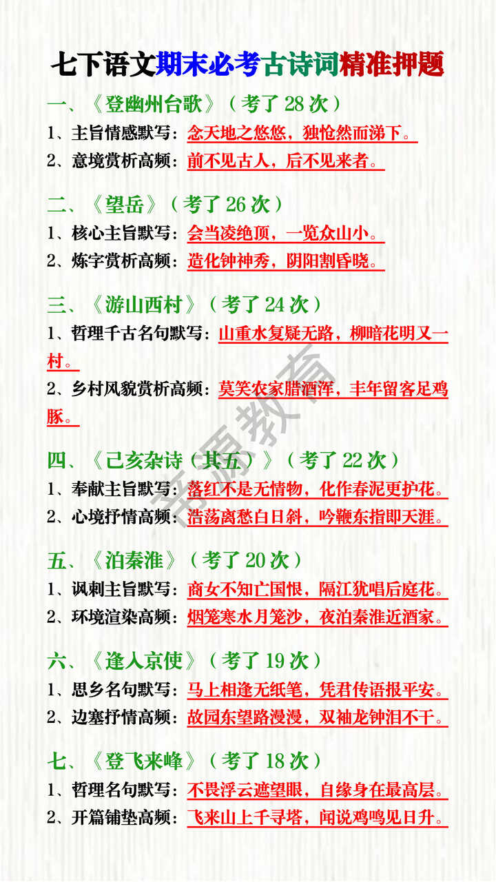七下语文期末必考古诗词精准押题