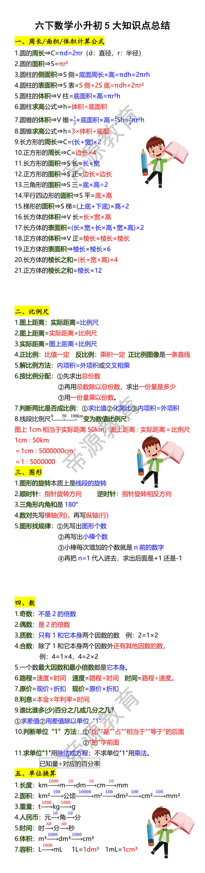 六下数学小升初5大知识点总结 六下数学小升初5大知识点总结