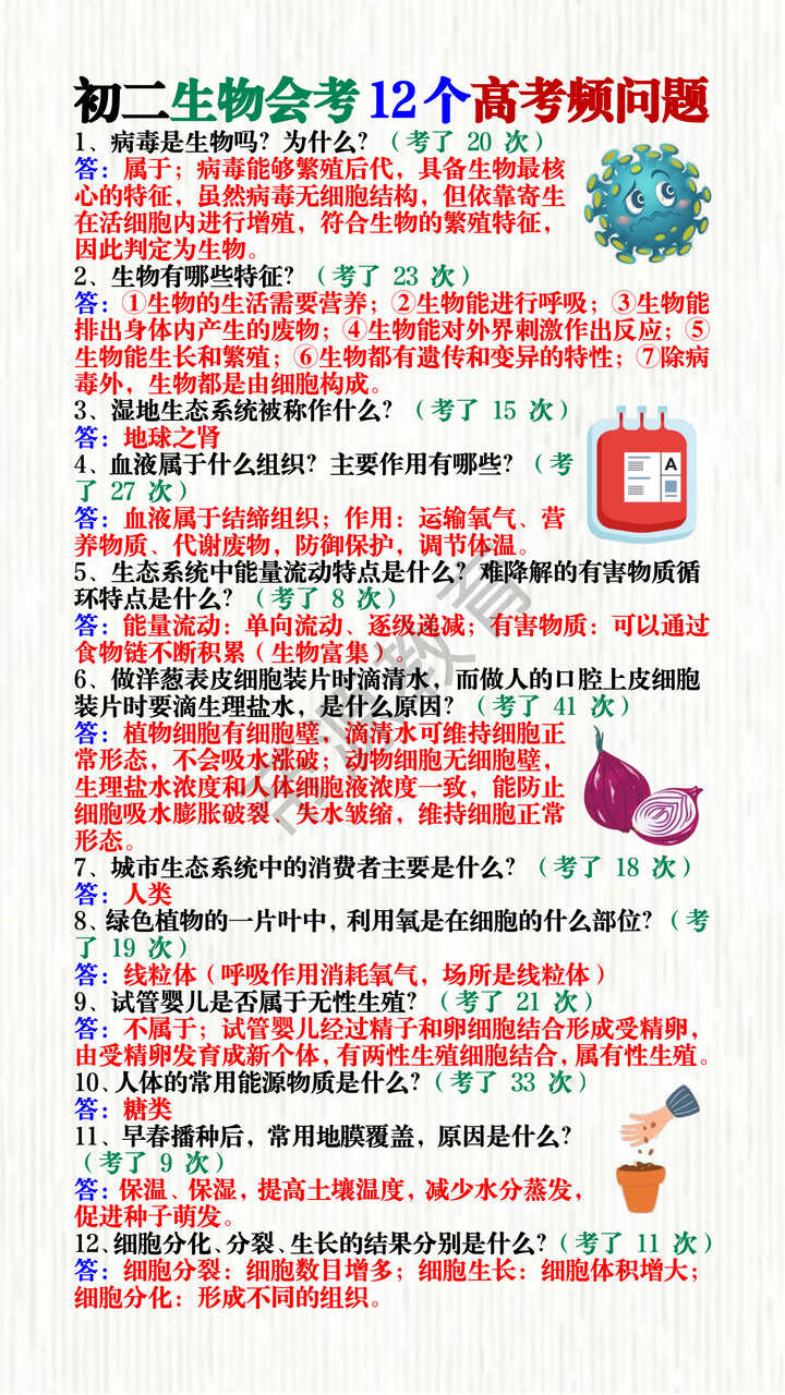 初二生物会考12个高考频问题