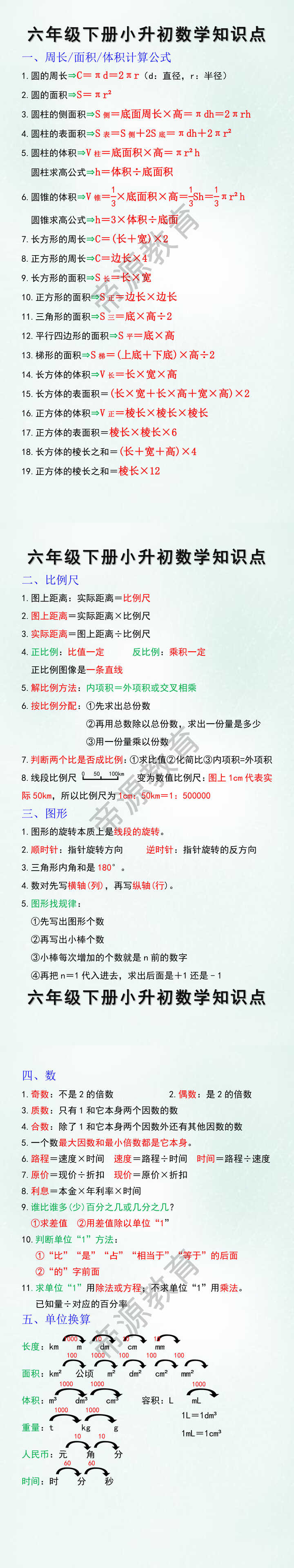 六年级下册小升初数学知识点