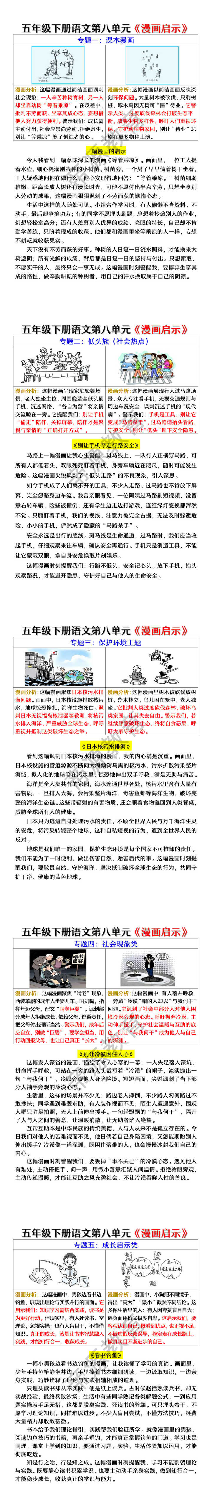 五年级下册语文第八单元《漫画启示》