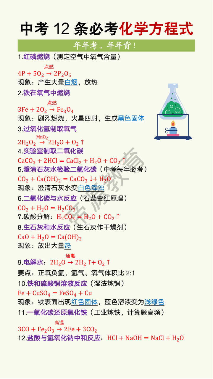 中考12 条必考化学方程式