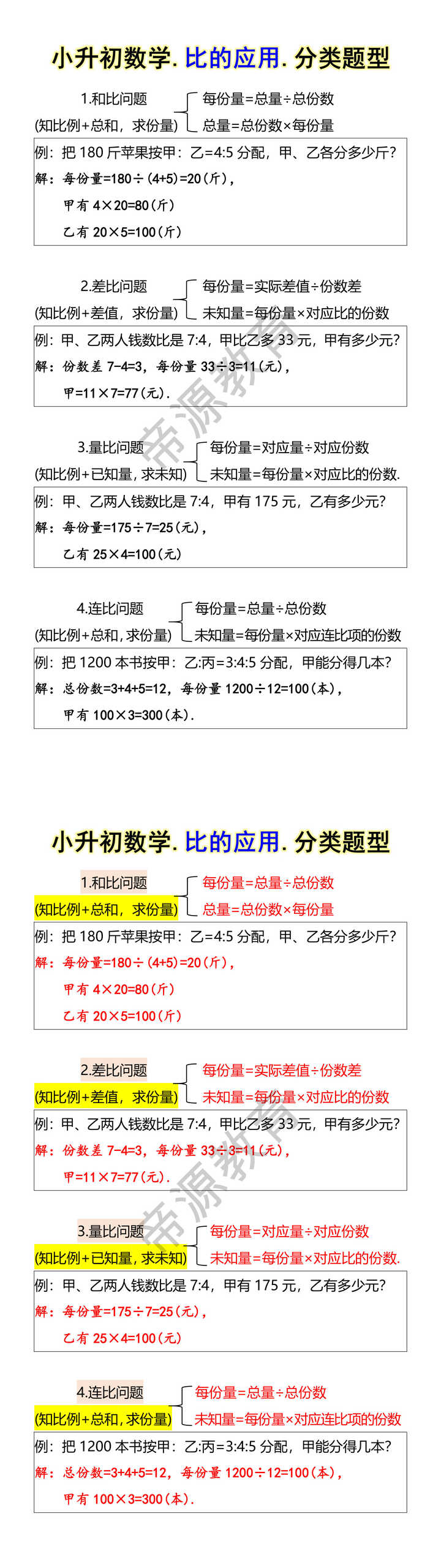 小升初数学.比的应用.分类题型