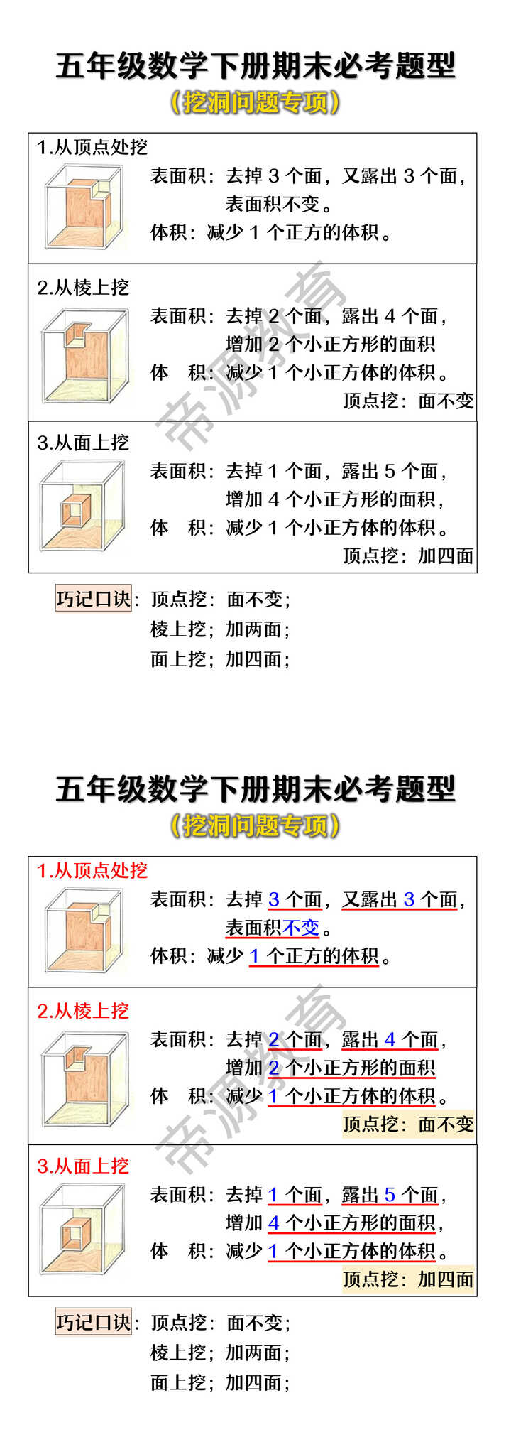 五年级下册数学期末必考：挖洞问题易错题