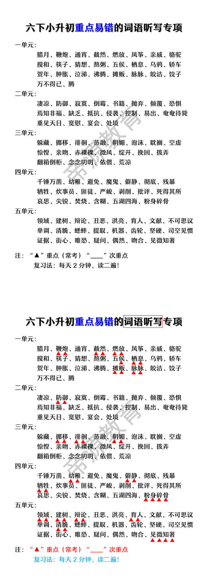 六下小升初重点易错的词语听写专项