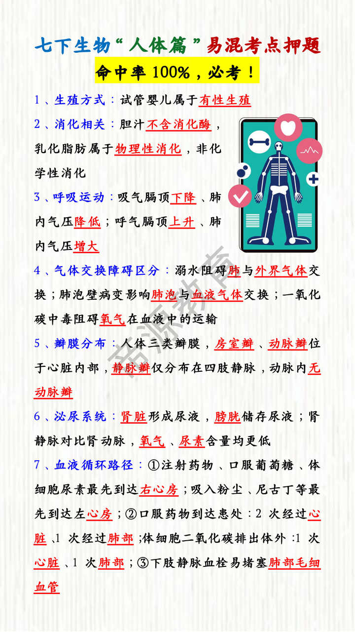 七下生物“人体篇”易混考点押题