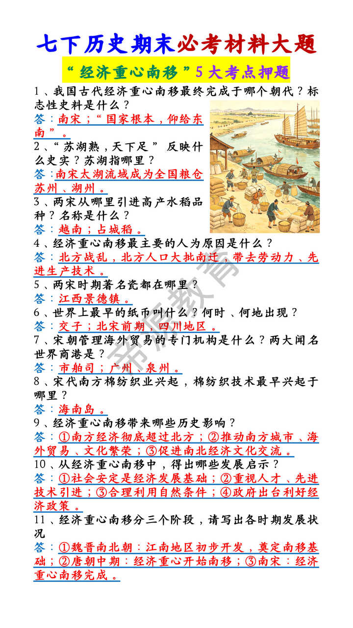 七下历史期末必考材料大题 “经济重心南移”