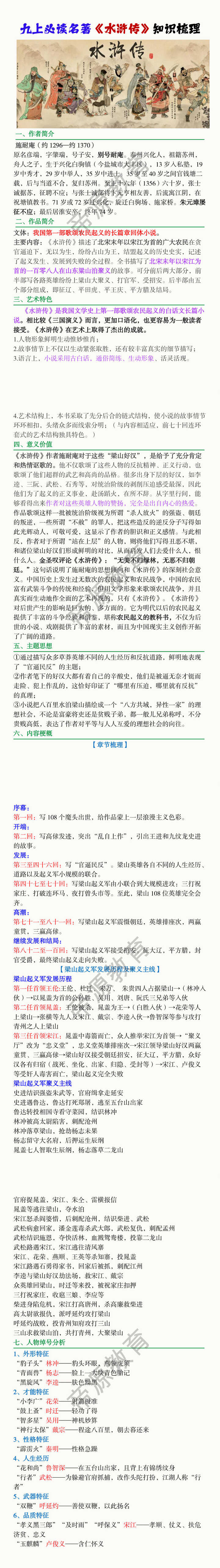 九年级上册语文必读名著《水浒传》知识梳理