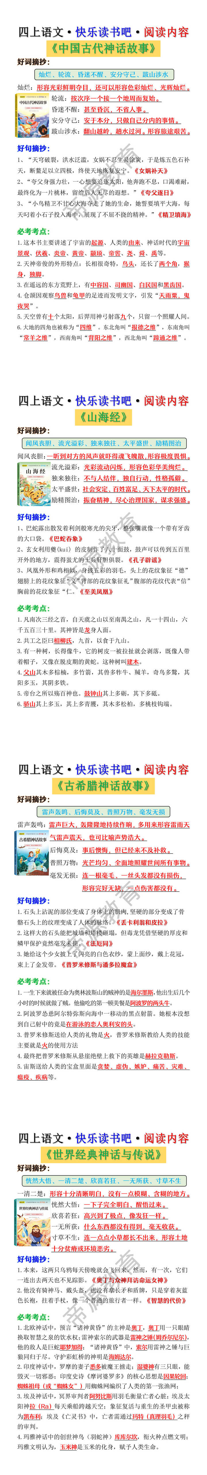 四年级上册语文·快乐读书吧·阅读内容 四年级上册语文·快乐读书吧·阅读内容