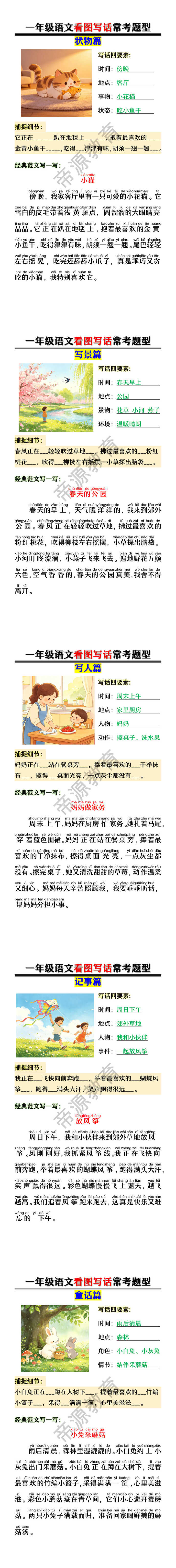 一年级语文看图写话常考题型