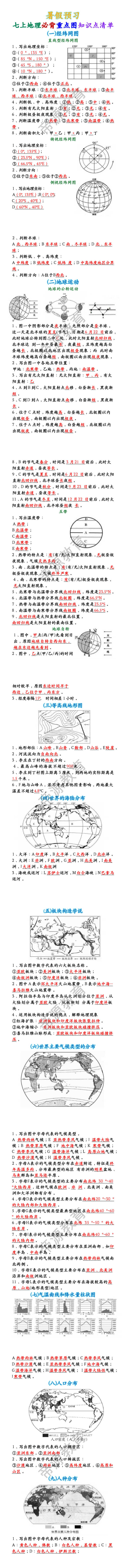 七上地理必背重点图知识点清单 七上地理必背重点图知识点清单