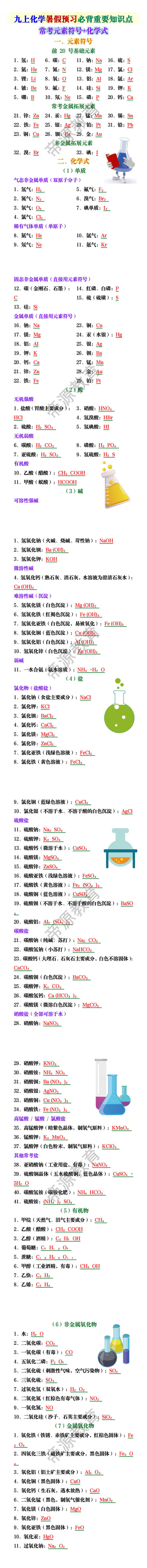 九上化学预习必背：常考元素符号+化学式