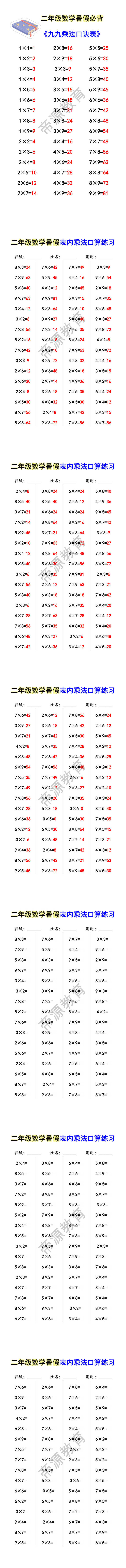 二年级数学暑假必背 《九九乘法口诀表》