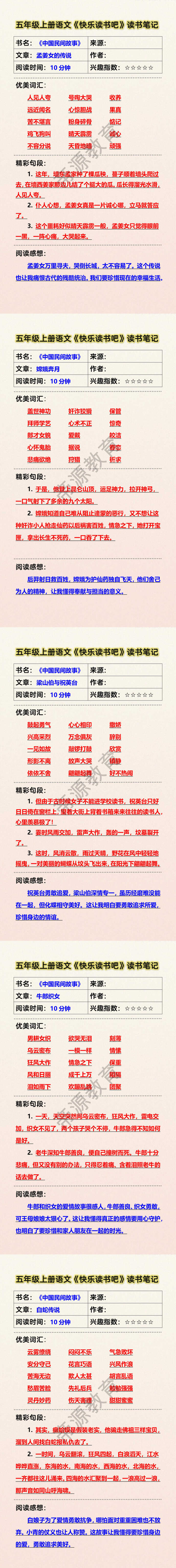 五年级上册语文快乐读书吧读书笔记，暑假阅读写一写