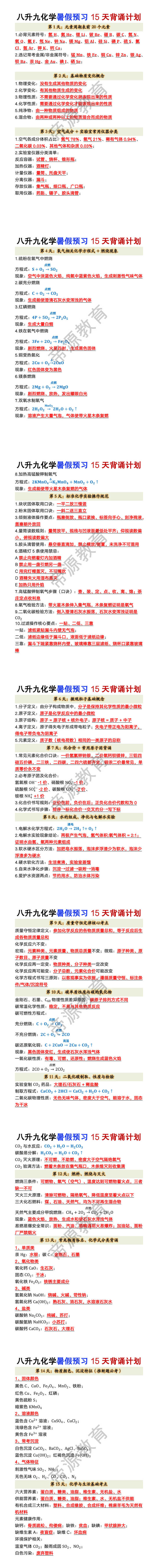 八升九年级化学暑假预习 15 天背诵计划