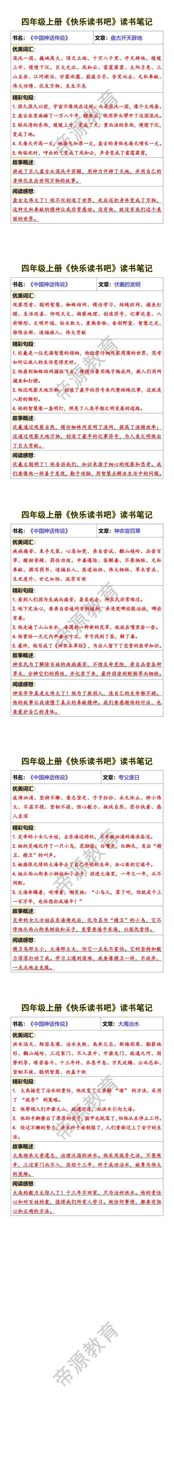四年级上册《快乐读书吧》读书笔记 四年级上册《快乐读书吧》读书笔记