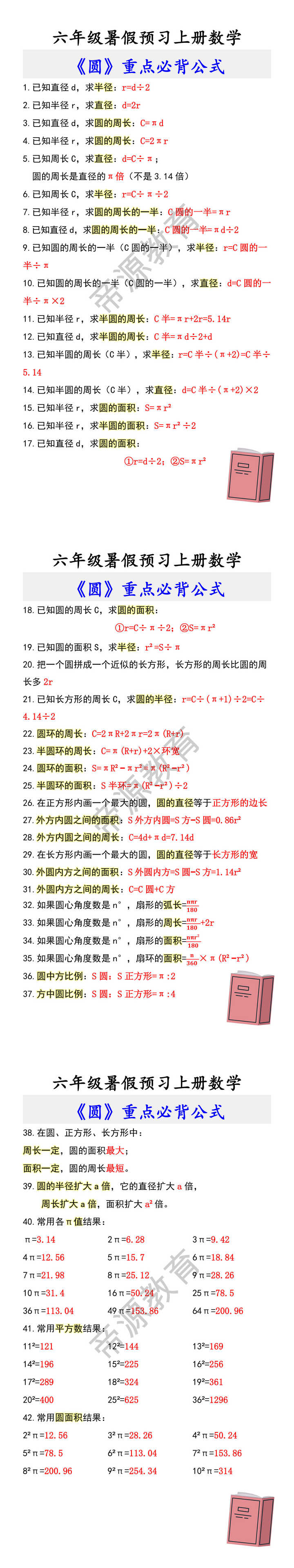 六年级暑假预习上册数学 《圆》重点必背公式