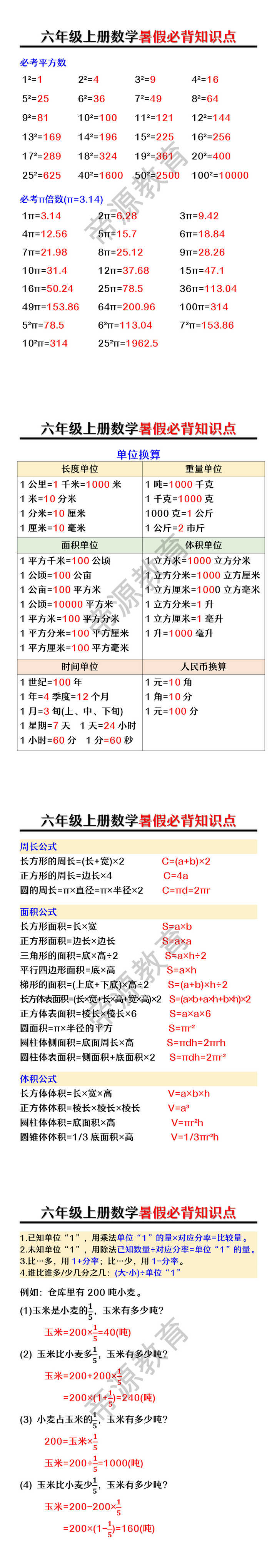 六年级上册数学暑假必背知识点 六年级上册数学暑假必背知识点