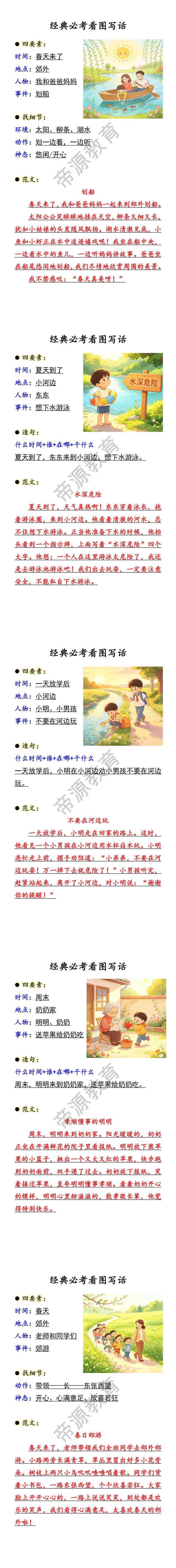 经典必考看图写话