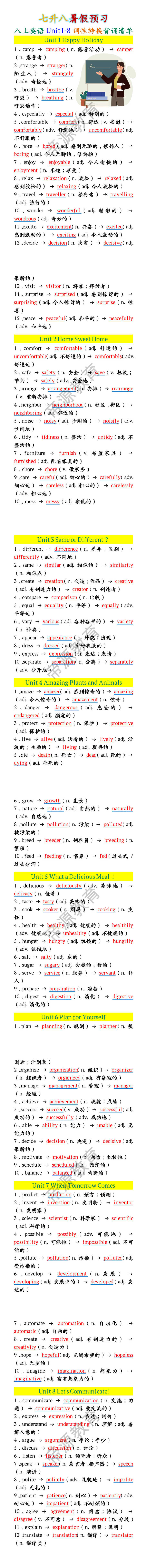 八上英语Unit1-8词性转换背诵清单 八上英语Unit1-8词性转换背诵清单