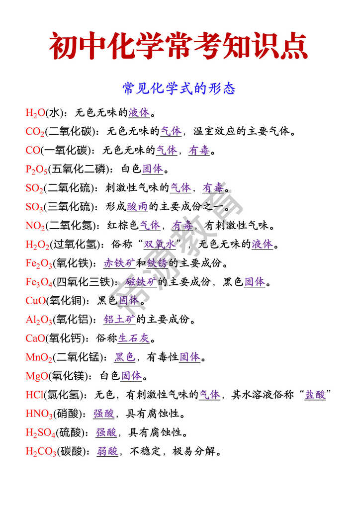 初中化学常考知识点——常见化学式的形态 初中化学常考知识点——常见化学式的形态