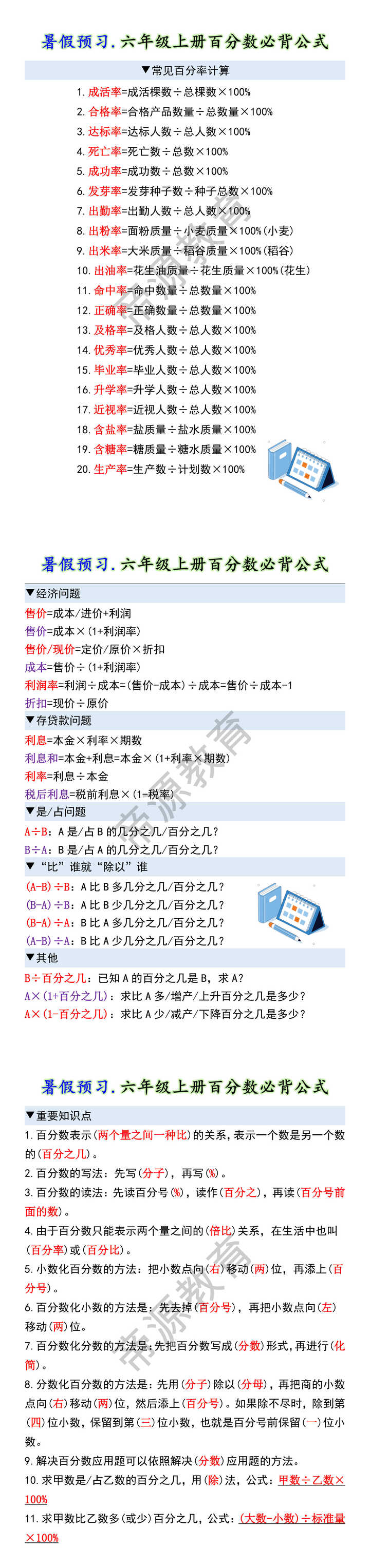 暑假预习.六年级上册百分数必背公式