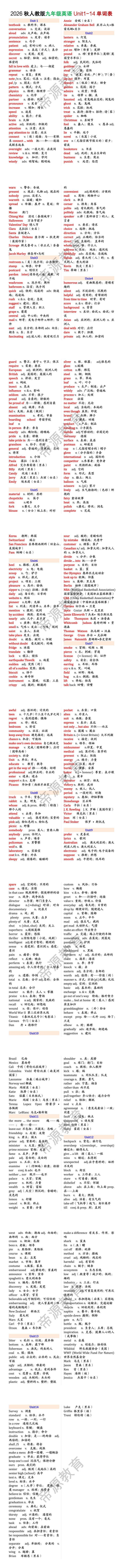 2026秋人教版九年级英语Unit1-14单词表