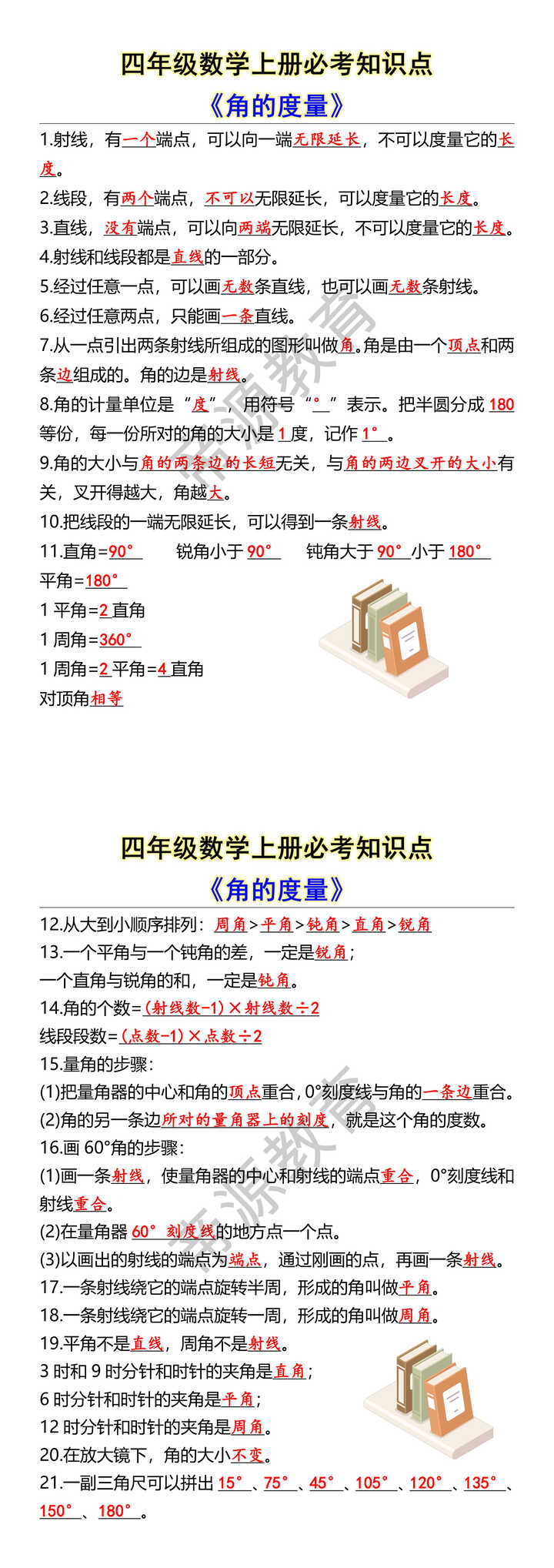 四年级数学上册必考知识点 《角的度量》