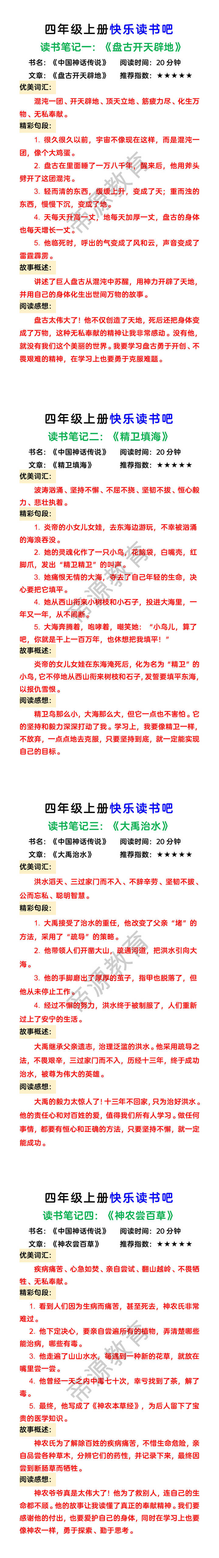 四年级上册快乐读书吧读书笔记 四年级上册快乐读书吧读书笔记