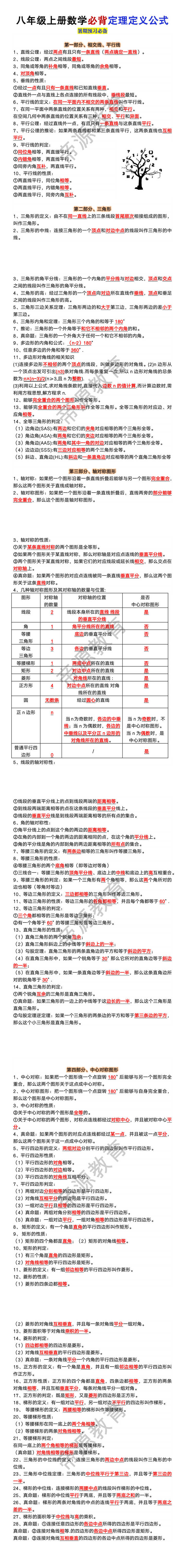 八年级上册数学必背定理定义公式