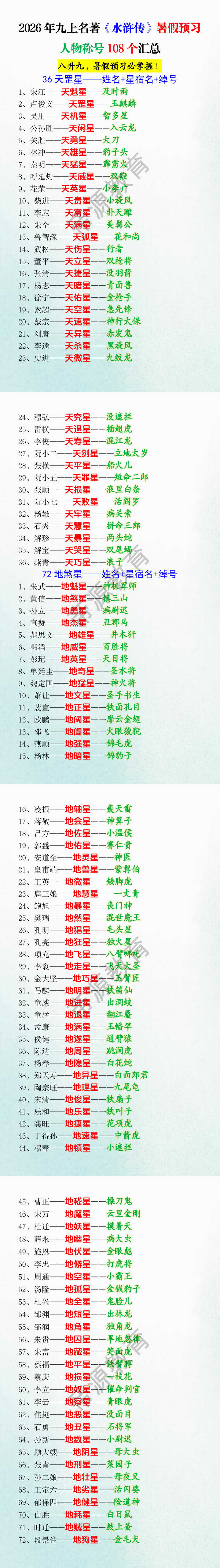2026年九上名著《水浒传》暑假预习人物称号108个汇总