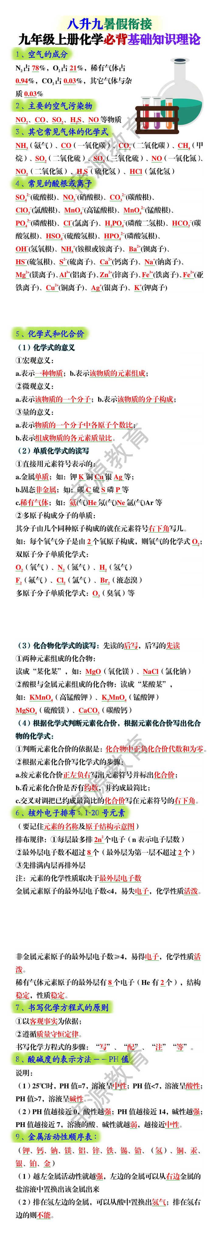 九年级上册化学必背基础知识理论 九年级上册化学必背基础知识理论