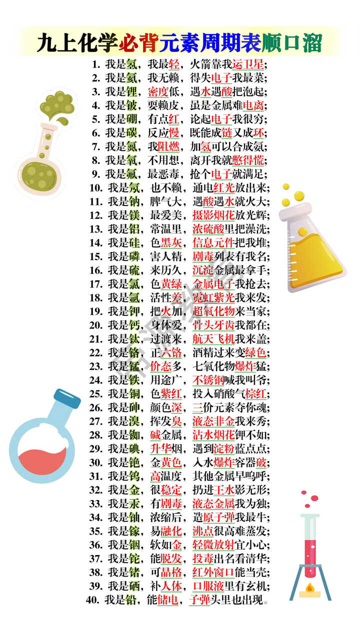 九上化学必背元素周期表顺口溜