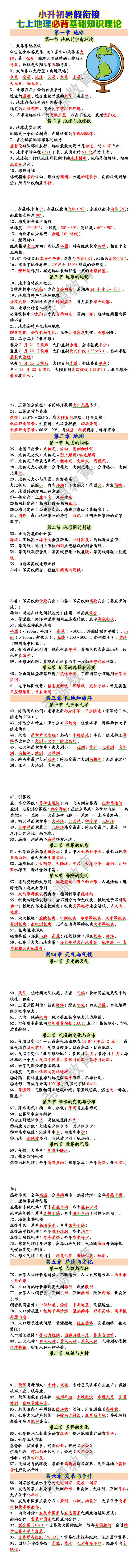 七上地理必背基础知识理论
