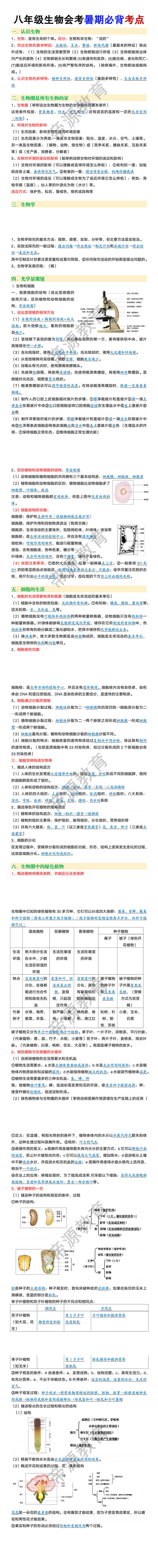八年级生物会考暑期必背考点