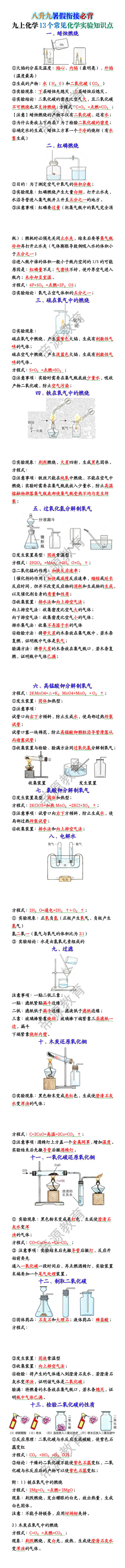 九上化学13个常见化学实验知识点 九上化学13个常见化学实验知识点
