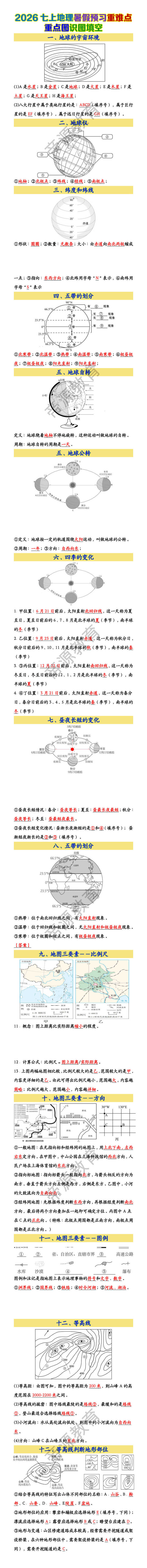 七上地理重难点重点图识图填空