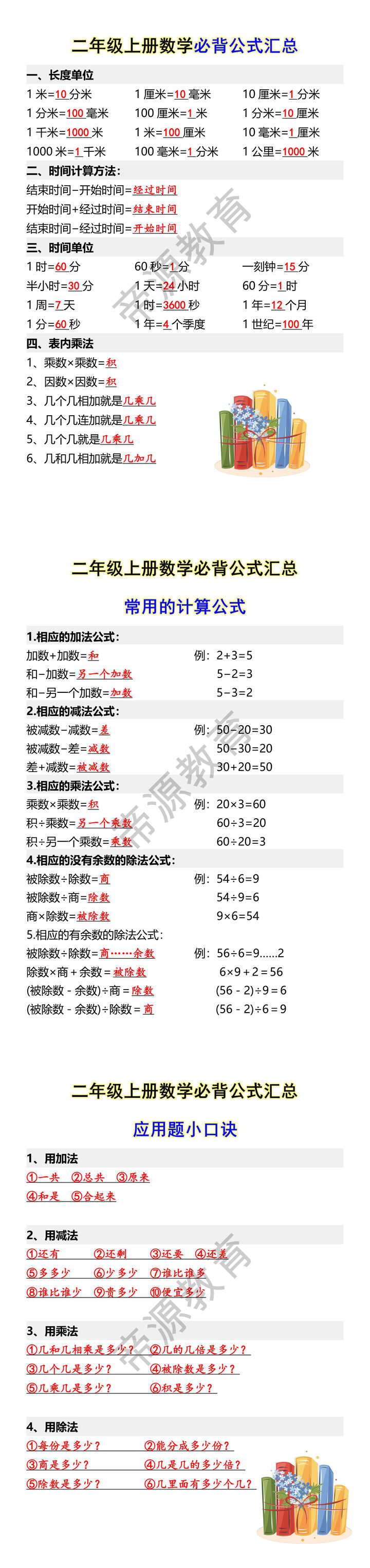 二年级上册数学必背公式汇总 二年级上册数学必背公式汇总
