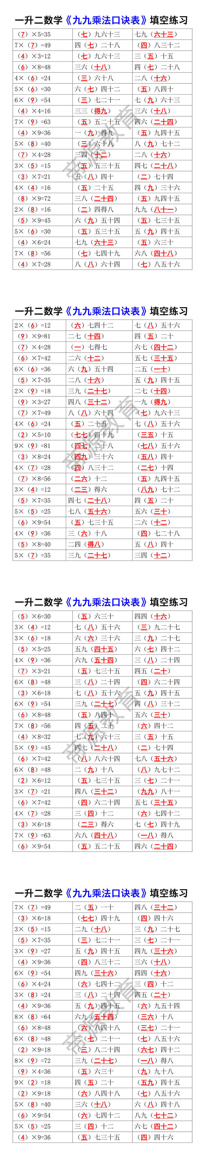一升二数学《九九乘法口诀表》填空练习