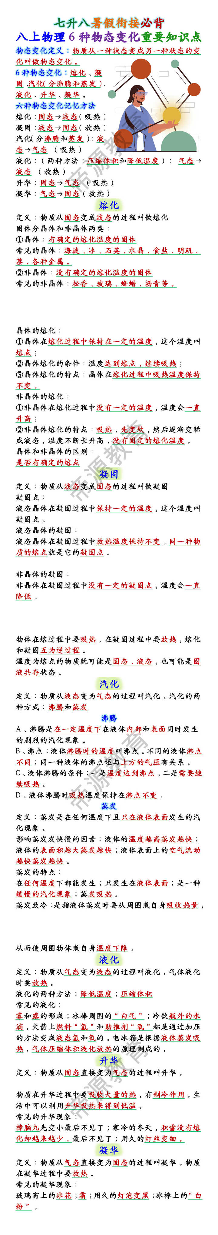 八上物理6种物态变化重要知识点 八上物理6种物态变化重要知识点